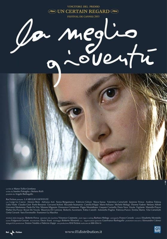 La meglio gioventù (2003) movie poster